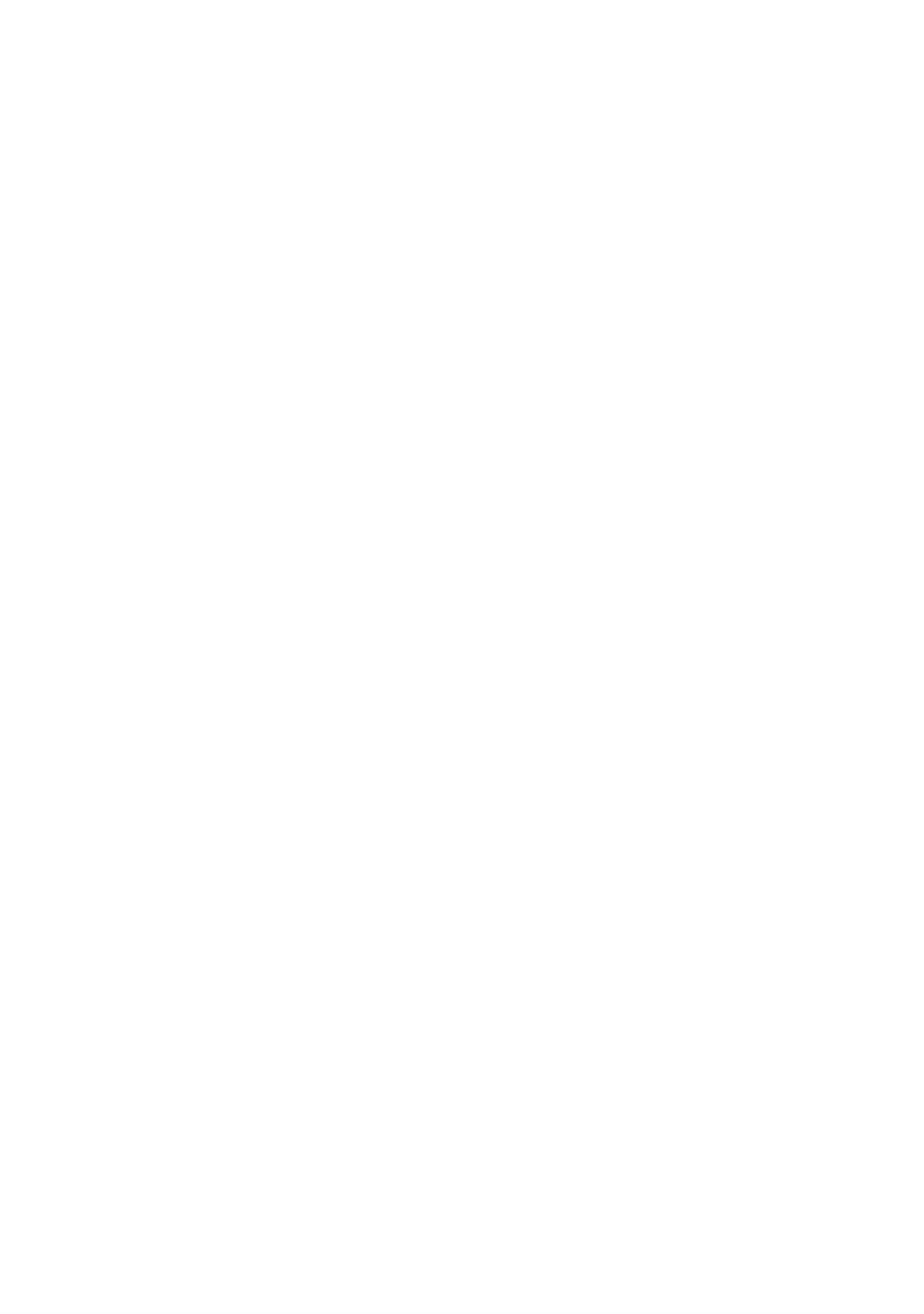 Unilever Pro